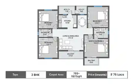 3 BHK 769 - 1187 SqFt